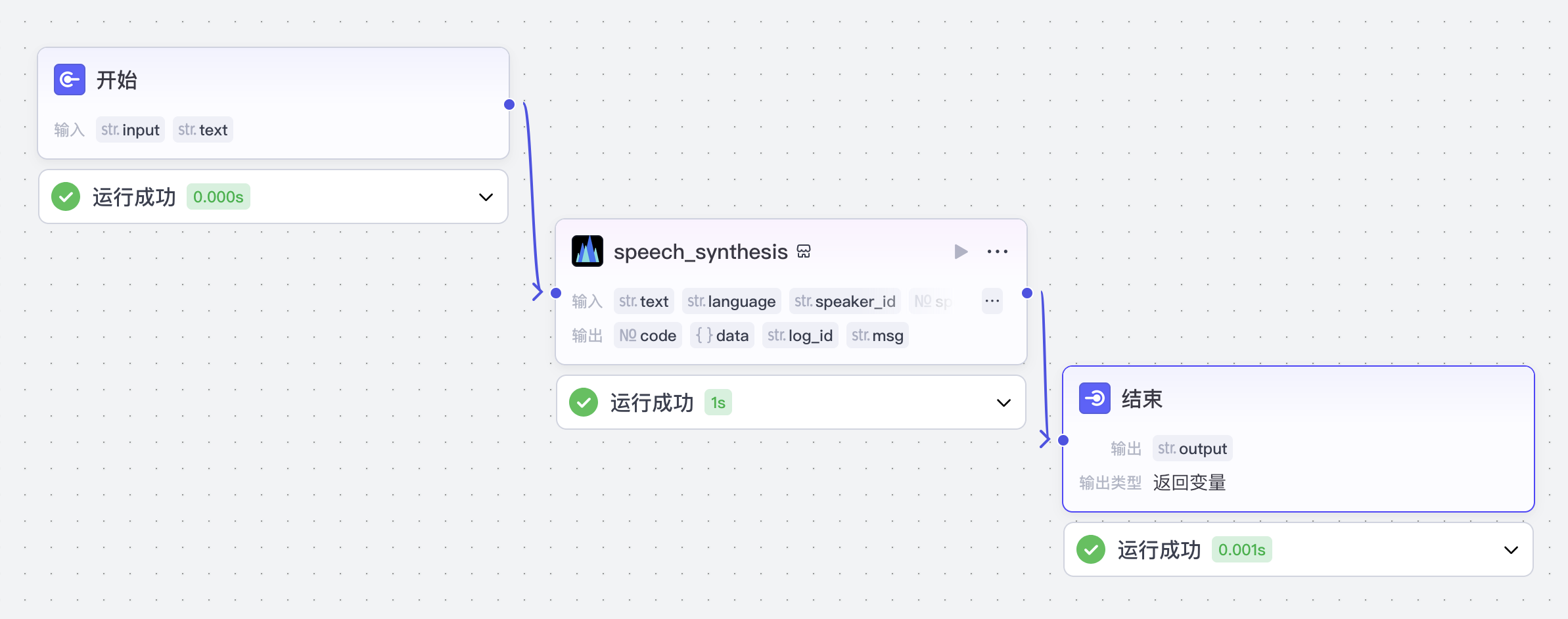 扣子工作流之语音合成大模型音色设置详解