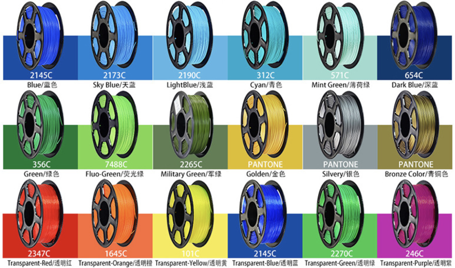 Try Before You Buy: The Best 3D Printing Filament Sample Sets