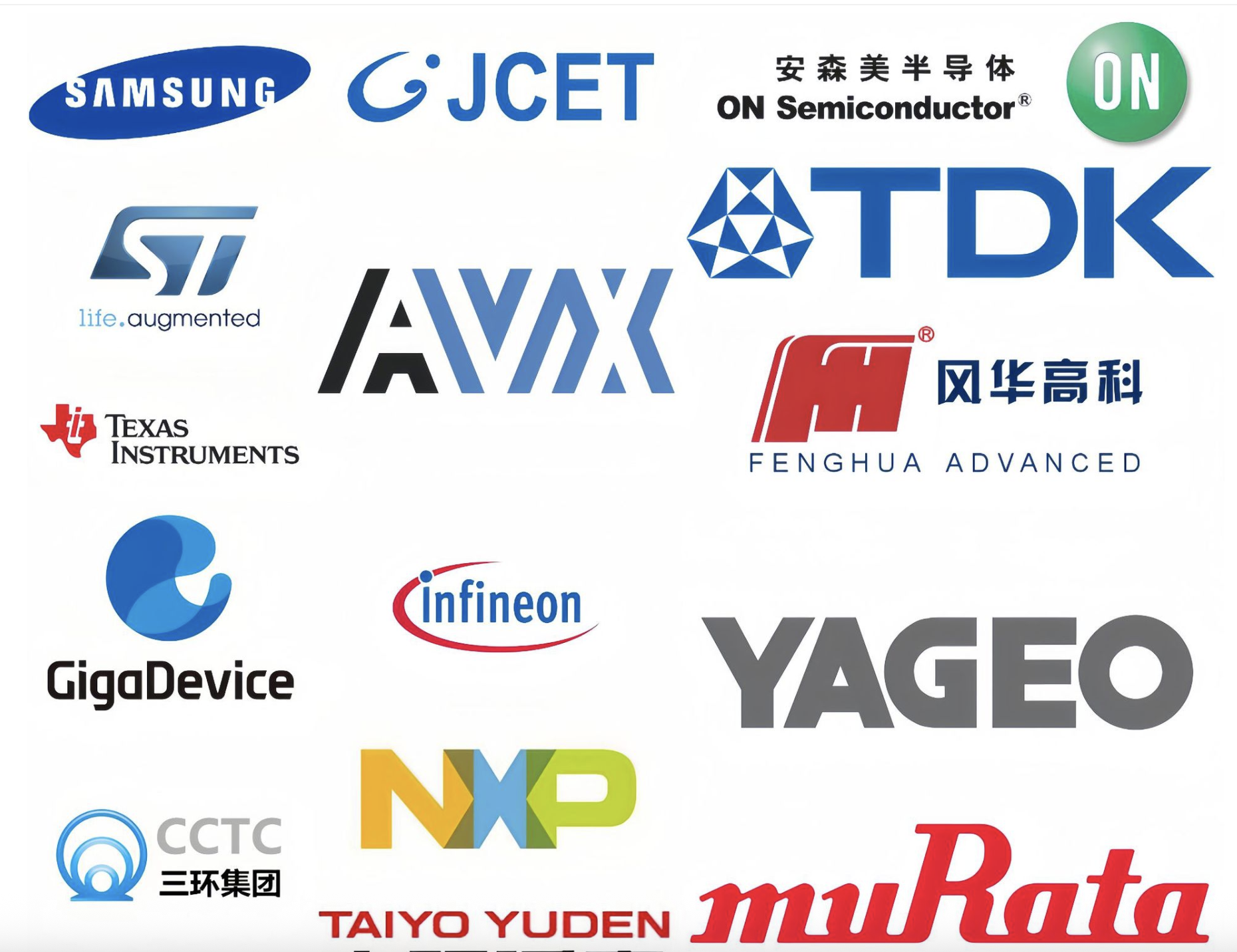 Why Automotive Grade MLCC Procurement Requires Strict Standards