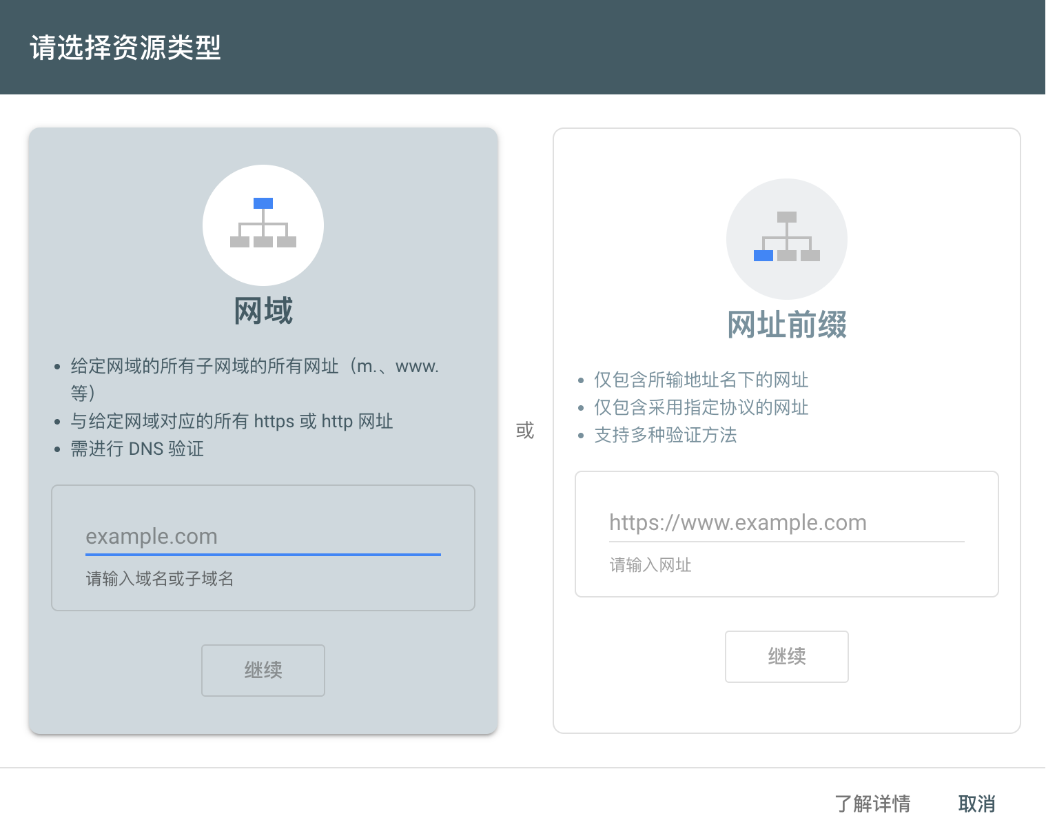新建shopfiy独立站不收录怎么办？
