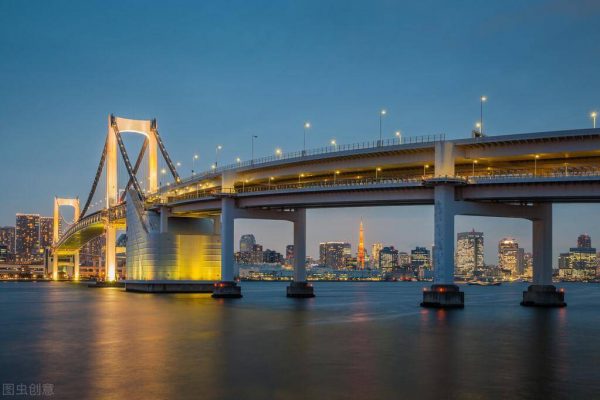 世界第一高桥技术排行榜(全球十大顶尖桥梁技术强国)