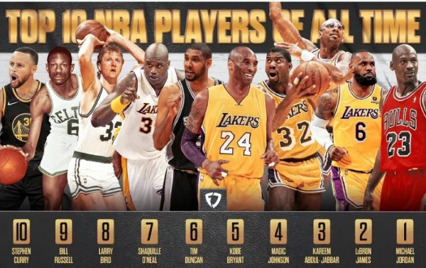 NBA历史前十巨星榜单(美媒重排NBA历史10大球星)