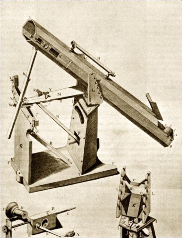 天文望远镜是谁研制的(天文望远镜的发展简史)