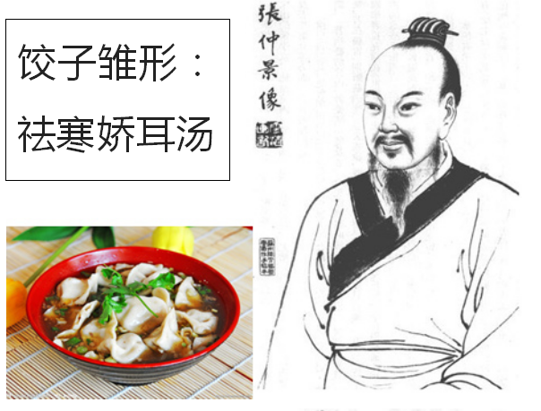 饺子古时候有什么名称(饺子的原名叫什么)