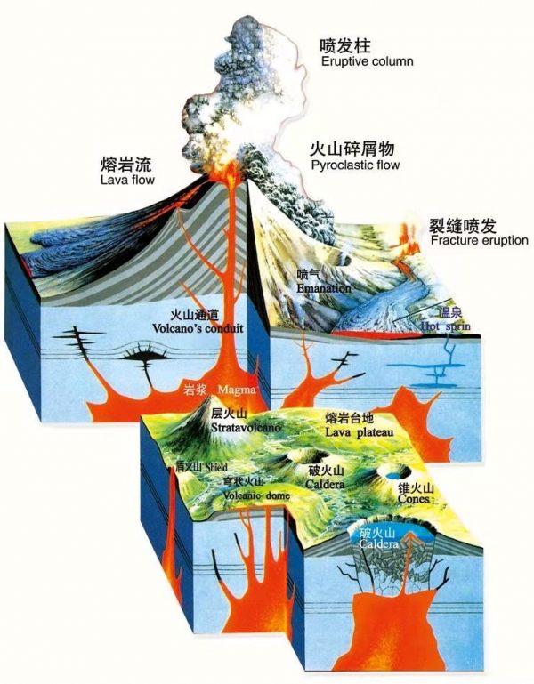 中国最可怕的火山(中国最危险的火山有多强)
