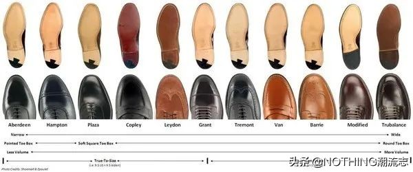 靴子十大品牌排行榜(靴子十大品牌有哪些)
