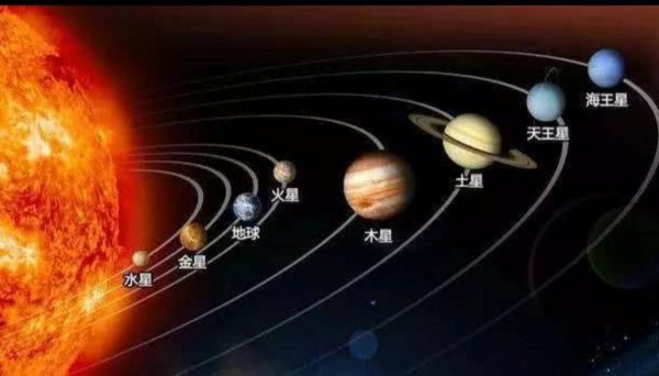 八大行星排列顺序(太阳系八大行星排列顺序)