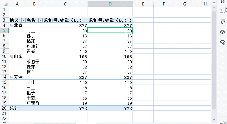 Excel的数据透视表怎么弄(Excel数据透视表怎么做)