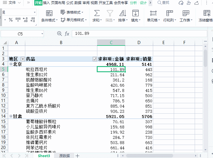 Excel的数据透视表怎么弄(Excel数据透视表怎么做)
