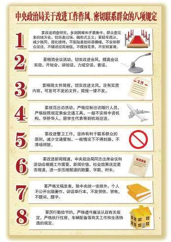 中共中央政治局关于改进工作作风密切联系群众的规定(法规制度)
