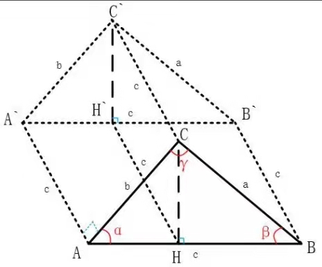 余弦定理(三角函数定理)