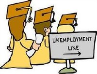 摩擦性失业(失业类型)-时尚资讯