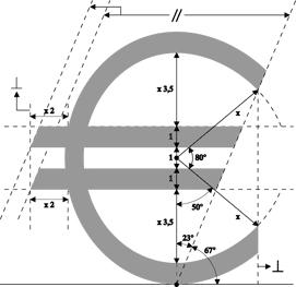 欧元符号(欧洲通用货币欧元的标志)