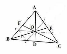 燕尾定理(平面三角形的定理)