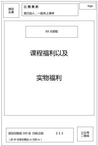 公众号运营经验，价值上百元的干货知识，你学到了么？