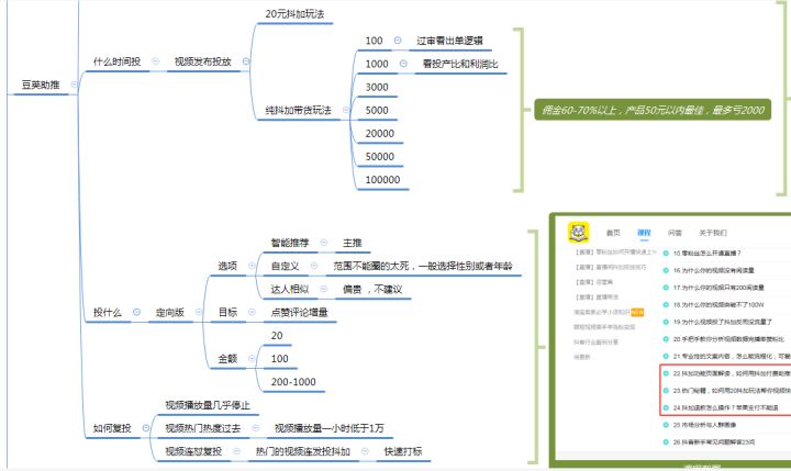 000字干货：再也没有更全面的抖音运营步骤了！"