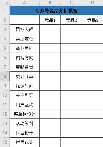 公众号运营计划应该这样创建！做好企业公众号运营策划的8大步骤！