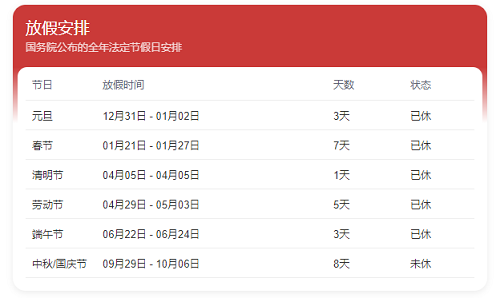 法定节假日有哪些,一共多少天 法定节假日工资怎么算