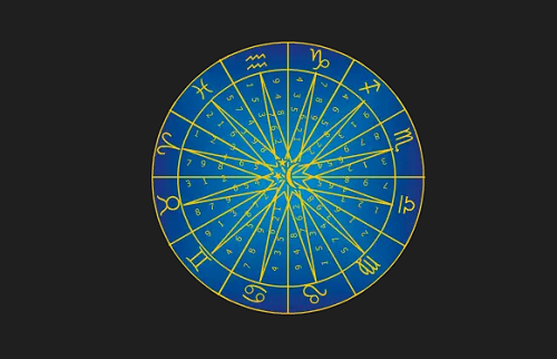 天秤座今年运势2023 2023年天秤座的全年每月运势