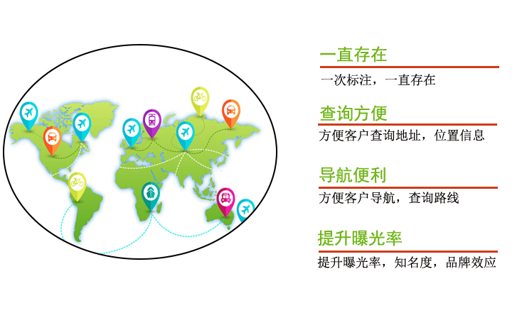 怎么在导航中添加位置名称？怎样在导航中添加位置？