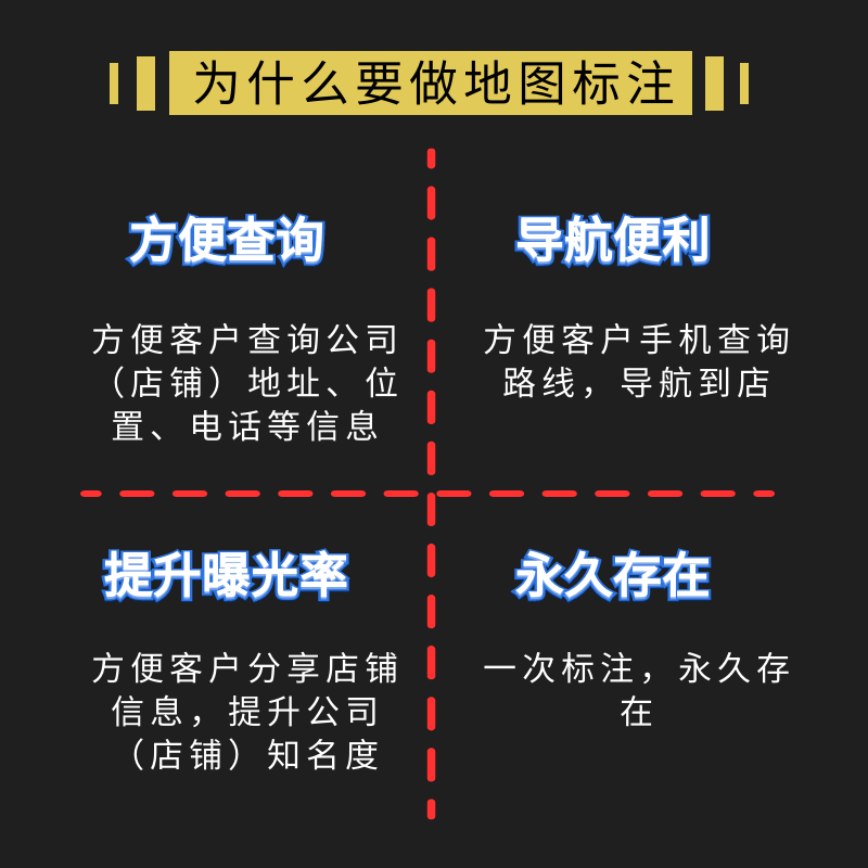 高德地图标注怎么修改店铺？高德地图怎么修改标注店铺？