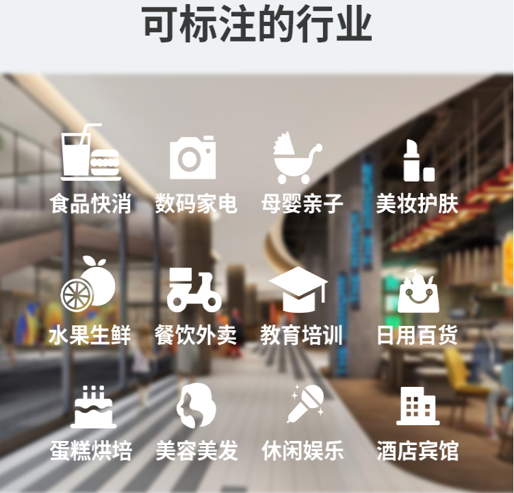 地图上要显示自己店铺怎么弄？新开店铺地图上没有要怎么弄？