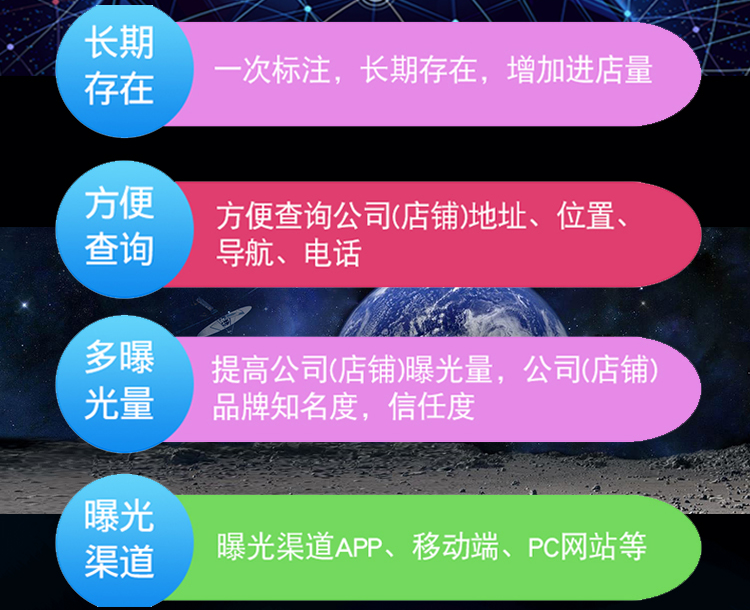 地图改地址名称，地图如何改地址名称？