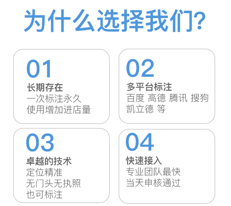 地图不显示店铺,必须要搜索，公司必须要定位吗？