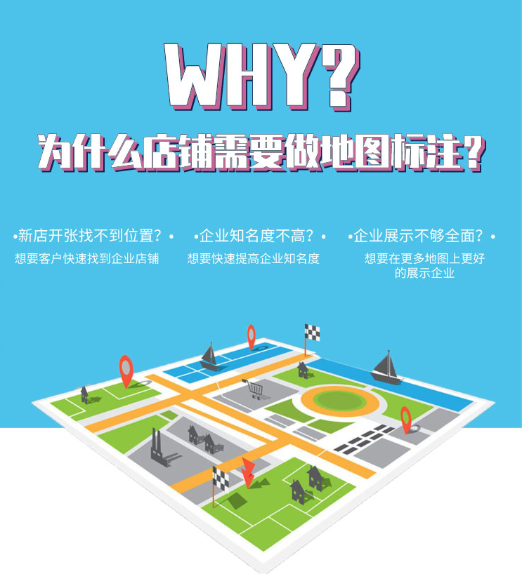 地图上添加标志，怎么在地图上添加标志？