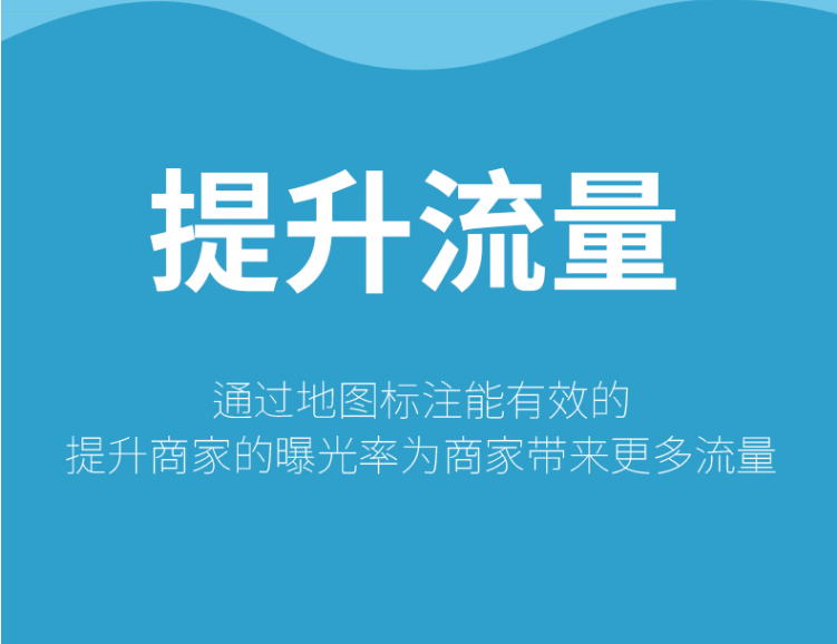 我要给店铺设导航位置怎么弄？我开了店怎么弄导航？