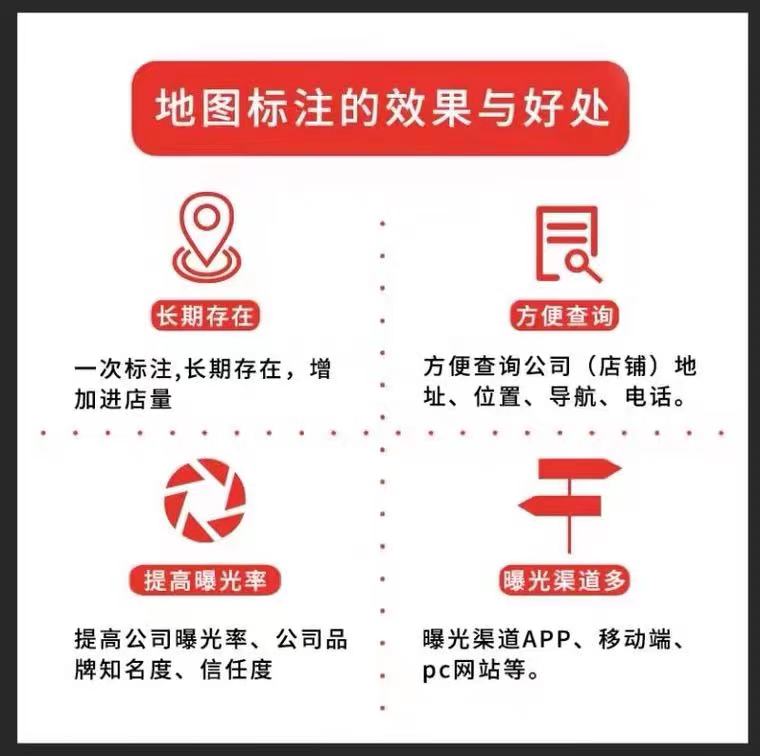 腾讯地图app怎么添加地点？腾讯地图app添加地点？